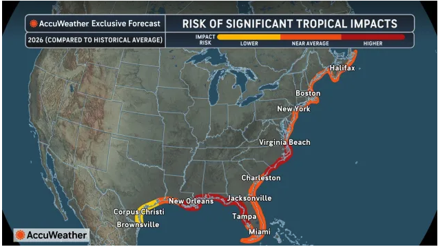 2026%20Tropical%20Impacts