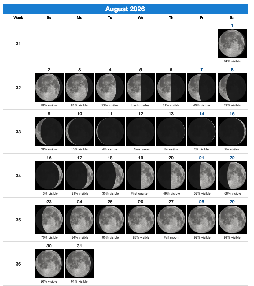 2025augmoon