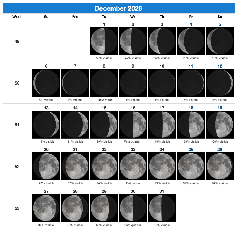 Jan%20Moon%20Calendar