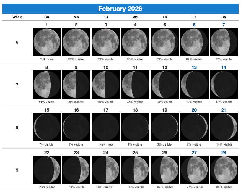 2025febmoon