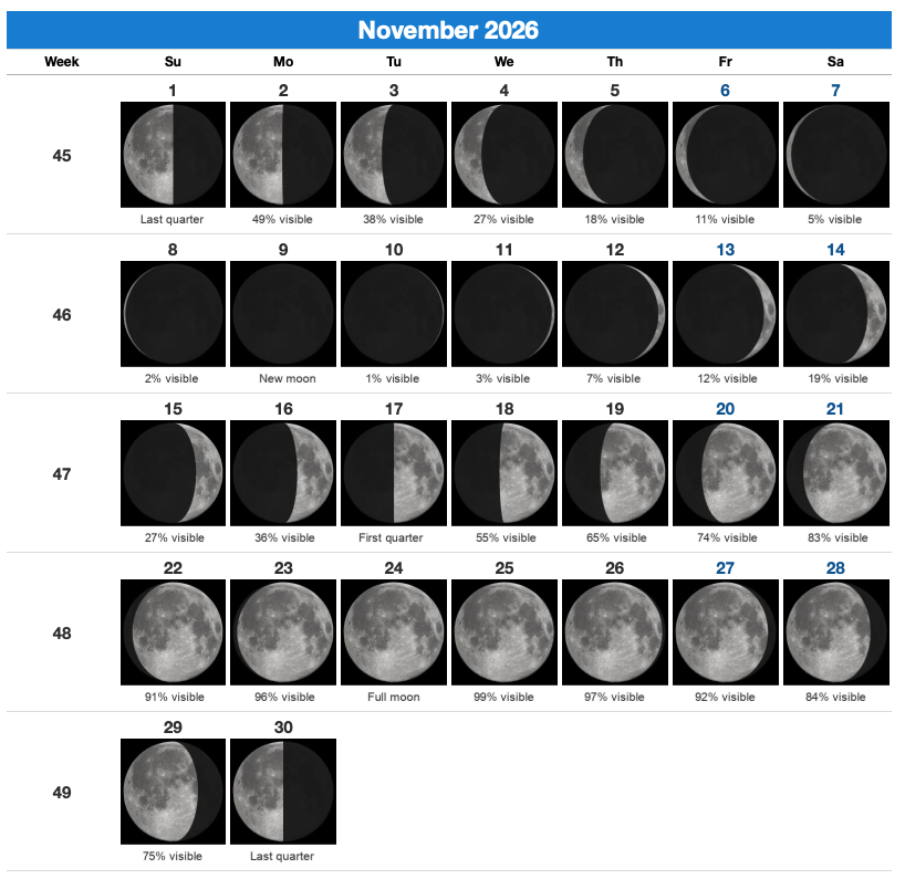 Jan%20Moon%20Calendar