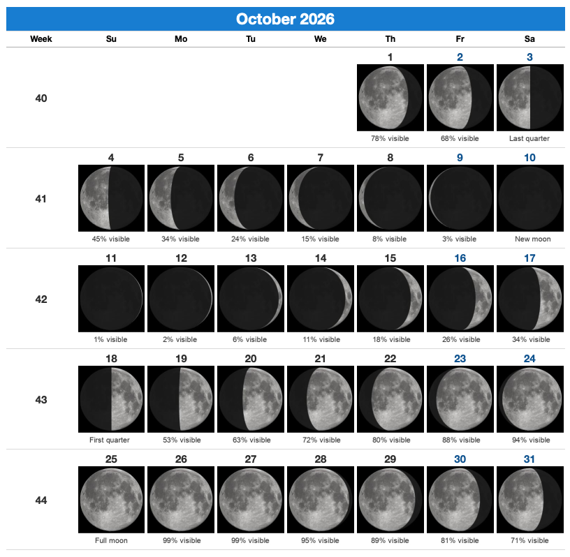Jan%20Moon%20Calendar