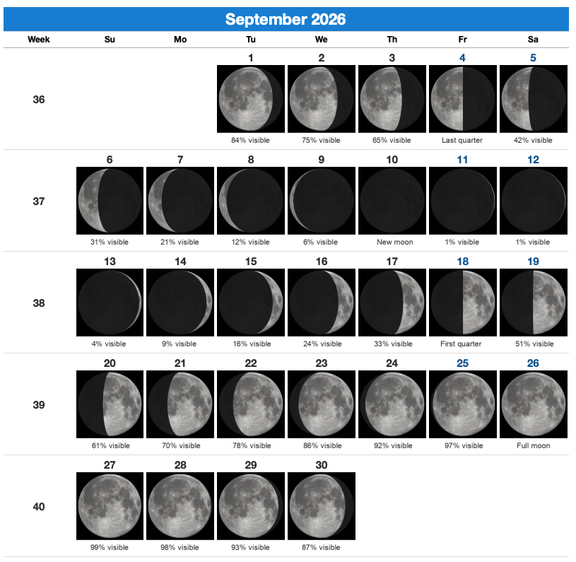 Jan%20Moon%20Calendar