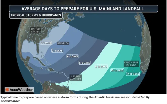 Atlantic%20Tropical%20Cyclone%20Activity%20by%20Month