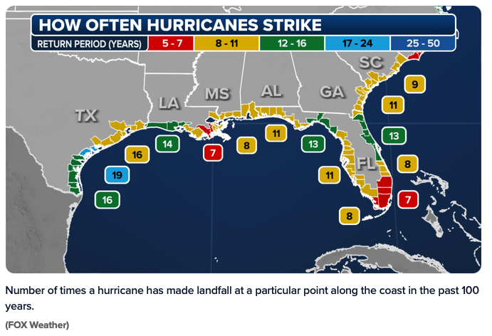 Tropical%20Paths%202024